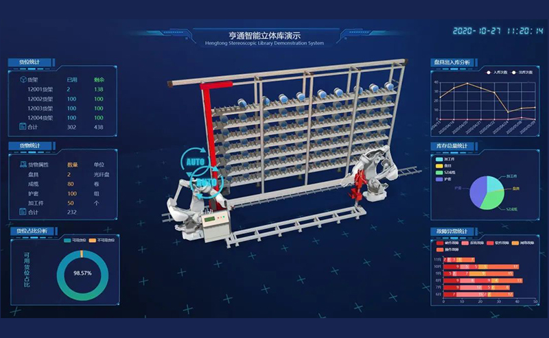 CeMAT ASIA 2020| 帶您探索亨通智能物流系統，