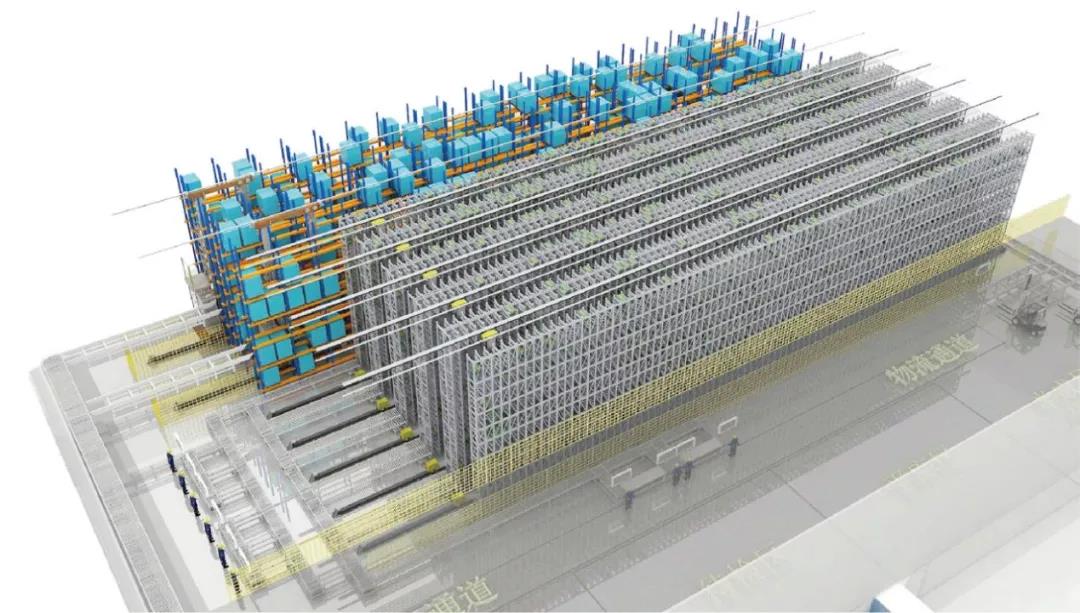 CeMAT ASIA 2021 | 亨通以智能化物流方案賦能產(chǎn)業(yè)高質(zhì)量發(fā)展！(圖4)